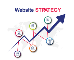 What makes a premium agency website convert better than a brochure site